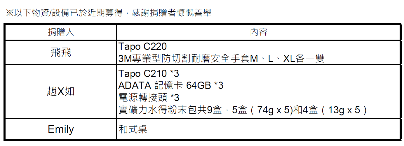 九月芳名錄-2.png