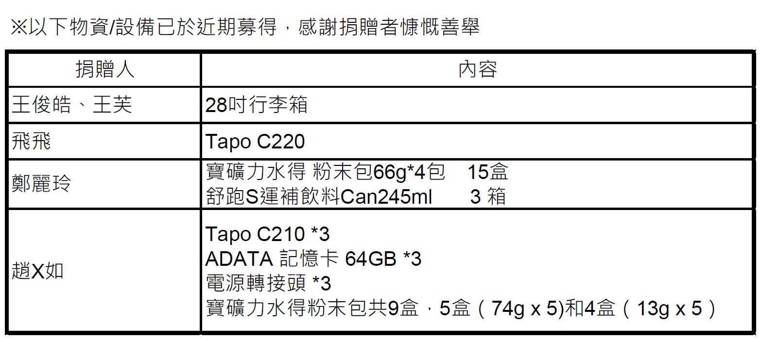 八月芳名錄1.png