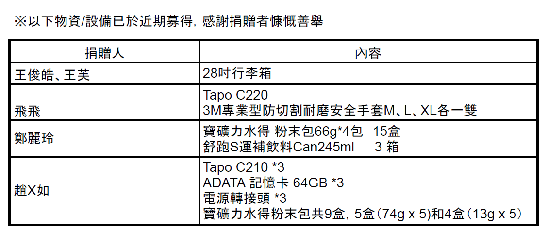 感謝牆116.08.14.png