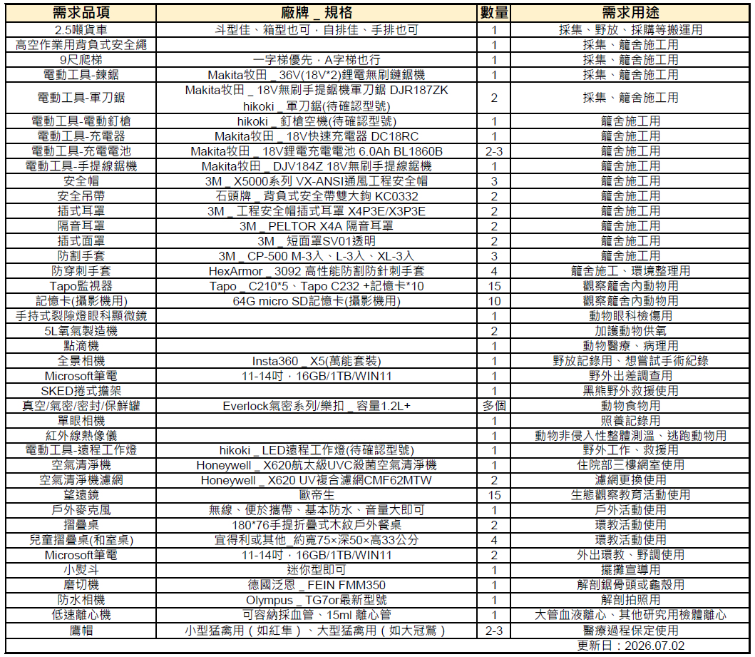 許願池 2026-07-02.png