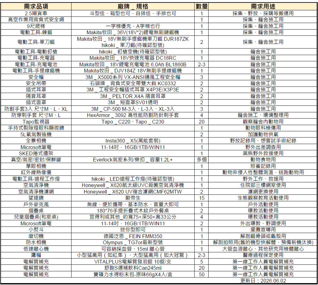 6月2日許願池.png